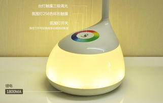 多功能LED臺燈 從護眼學(xué)習(xí)到氛圍營造的全能照明解決方案